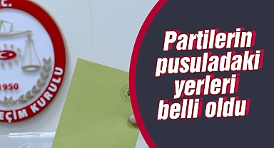 Parti ve ittifakların oy pusulasındaki yerleri belli oldu