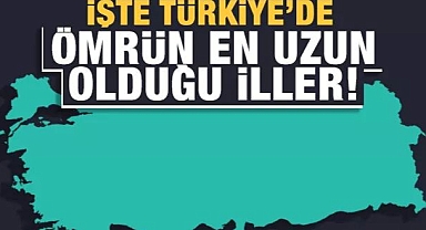 Yaşam süresi en uzun iller belli oldu! Karaman kaçıncı sırada?