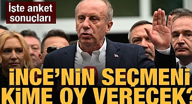 Muharrem İnce'nin seçmeni kime oy verecek?