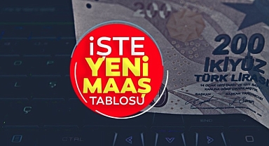 Toplu sözleşmede memur zammı netleşiyor! Hangi meslek ne kadar maaş alacak?