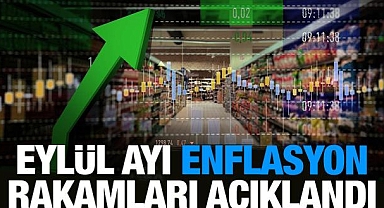 2023 eylül ayı enflasyon rakamları belli oldu