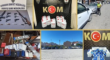 Karaman'da 7.923 Kişi Sorgulandı: Denetimlerin Sonuçları