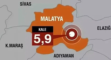 Malatya'da Korkutan Deprem: Can Kaybı Var mı?