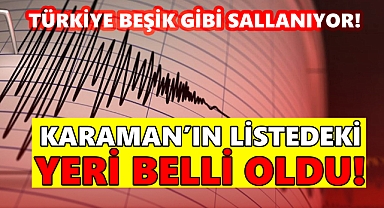Fay Hattı Haritası Güncellendi! Karaman Riskli Bölgede mi?
