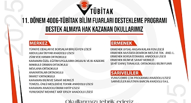 Karaman’da 17 Okul TÜBİTAK 4006 Bilim Fuarları Desteği Almaya Hak Kazandı!