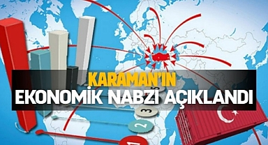 Karaman’ın ekonomik nabzı açıklandı